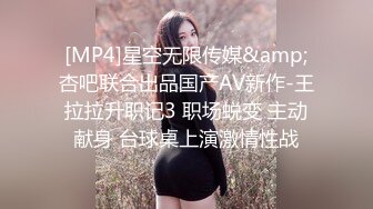 [MP4]星空无限传媒&amp;杏吧联合出品国产AV新作-王拉拉升职记3 职场蜕变 主动献身 台球桌上演激情性战