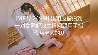 [MP4/ 249M] 出租屋偷拍到一对女同解决生理问题用手指代替男人的JJ